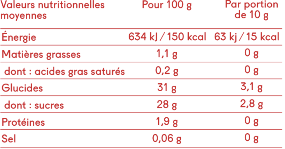 tomates.png