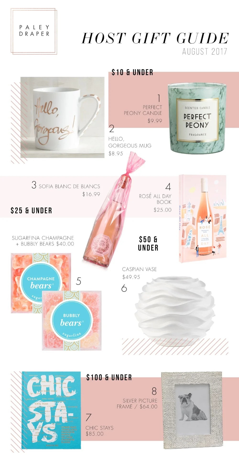 Host_Gift_Guide_Aug17_numbers.jpg