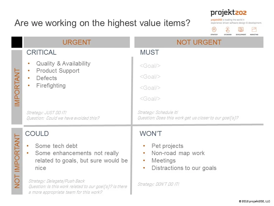 To help you get started, use this projekt202 sample matrix as a guide.
