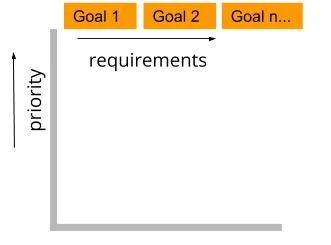 Story Mapping_2.jpg