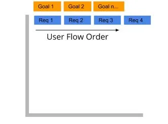 Story Mapping_3.jpg