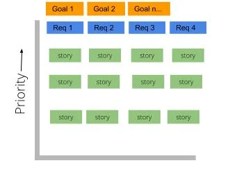 Story Mapping_5.jpg