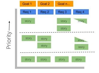 Story Mapping_7.jpg
