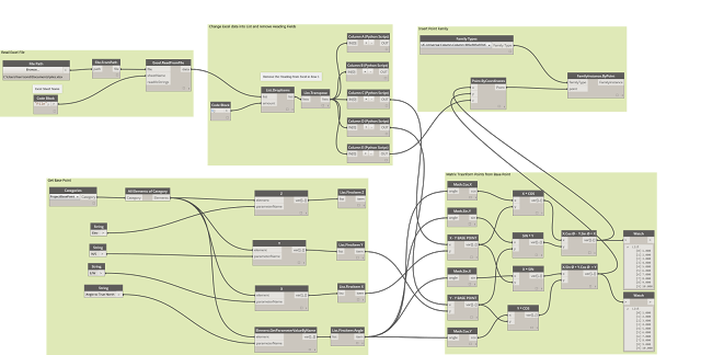 dynamo-script-diagram.jpg