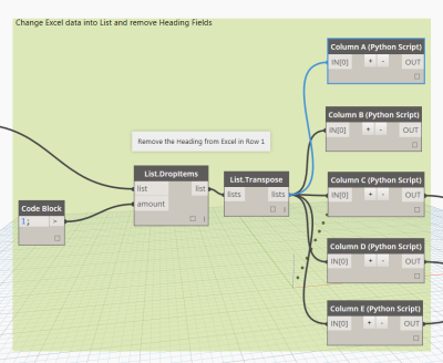 excel-data-to-dynamo-diagram.jpg