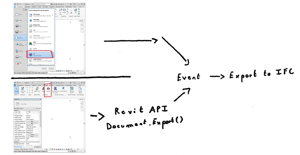 How to Revit export to IFC