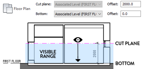 revit-view-range.png