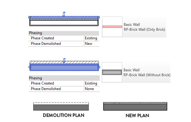 Demolition Phases In Revit _ Phases in Revit – MAXLUA