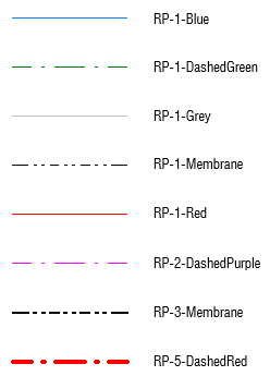 revit-dashed-line-image.png