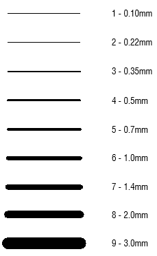 revit-create-custom-lines.png