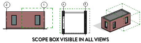 revit-scope-box-all-view.png