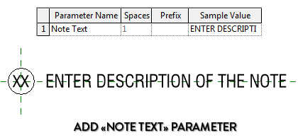 revit-note-number-2.png