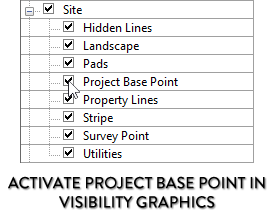 revit-project-base-point-2.png
