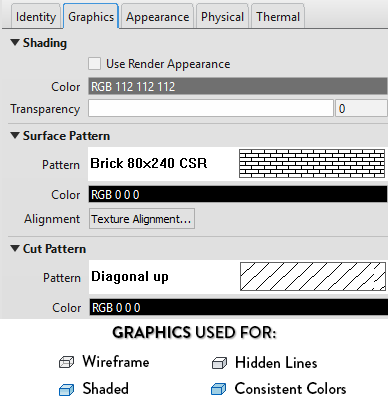 image Revit Pure