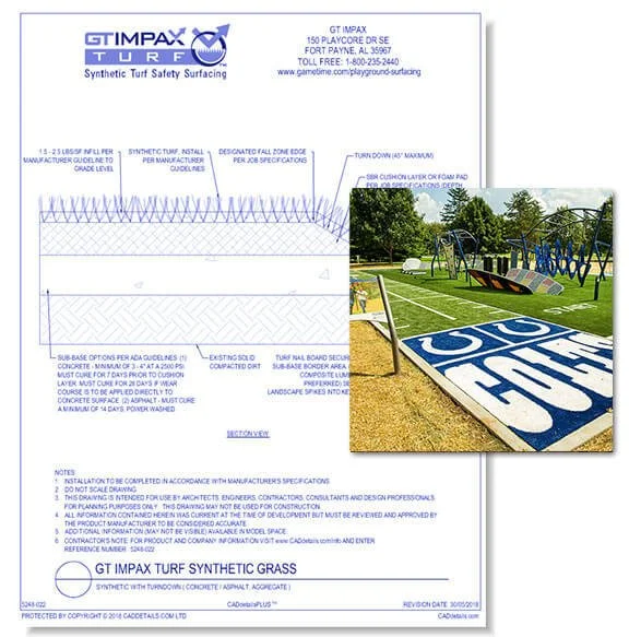 Synthetic turf