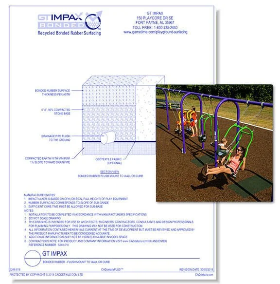 Bonded Rubber
