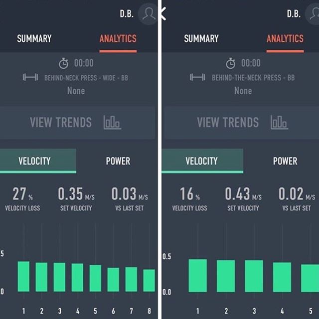 S &amp; C coaches often ask me what is VBT or how does it affect training?  Velocity is mainly just an objective measure to help you make better informed decisions about training content or directions, it may not change training much at all, if you h