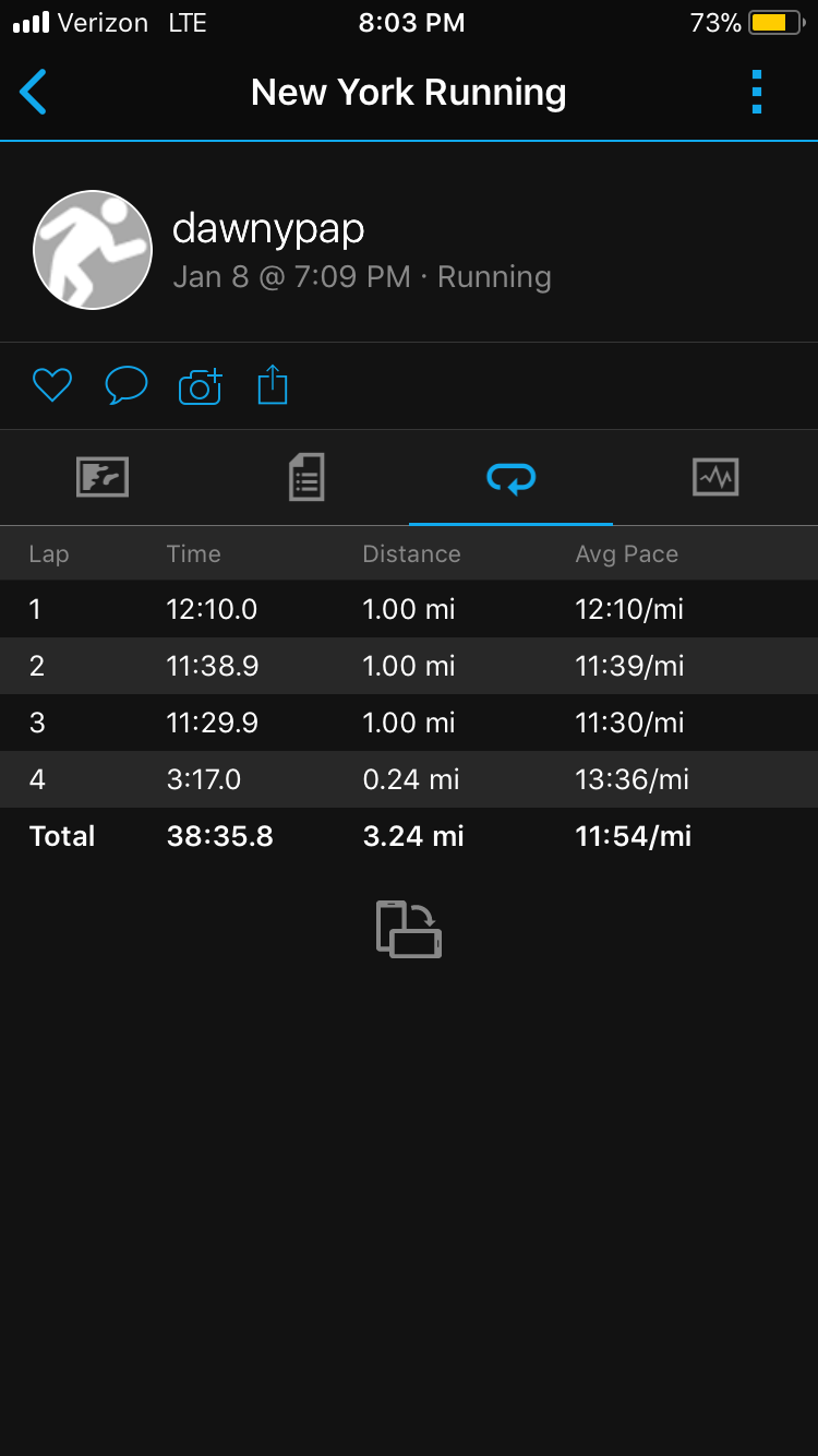 Current running splits Ja, 8, 2018 (1 year in correction.. and she has hit 10's)