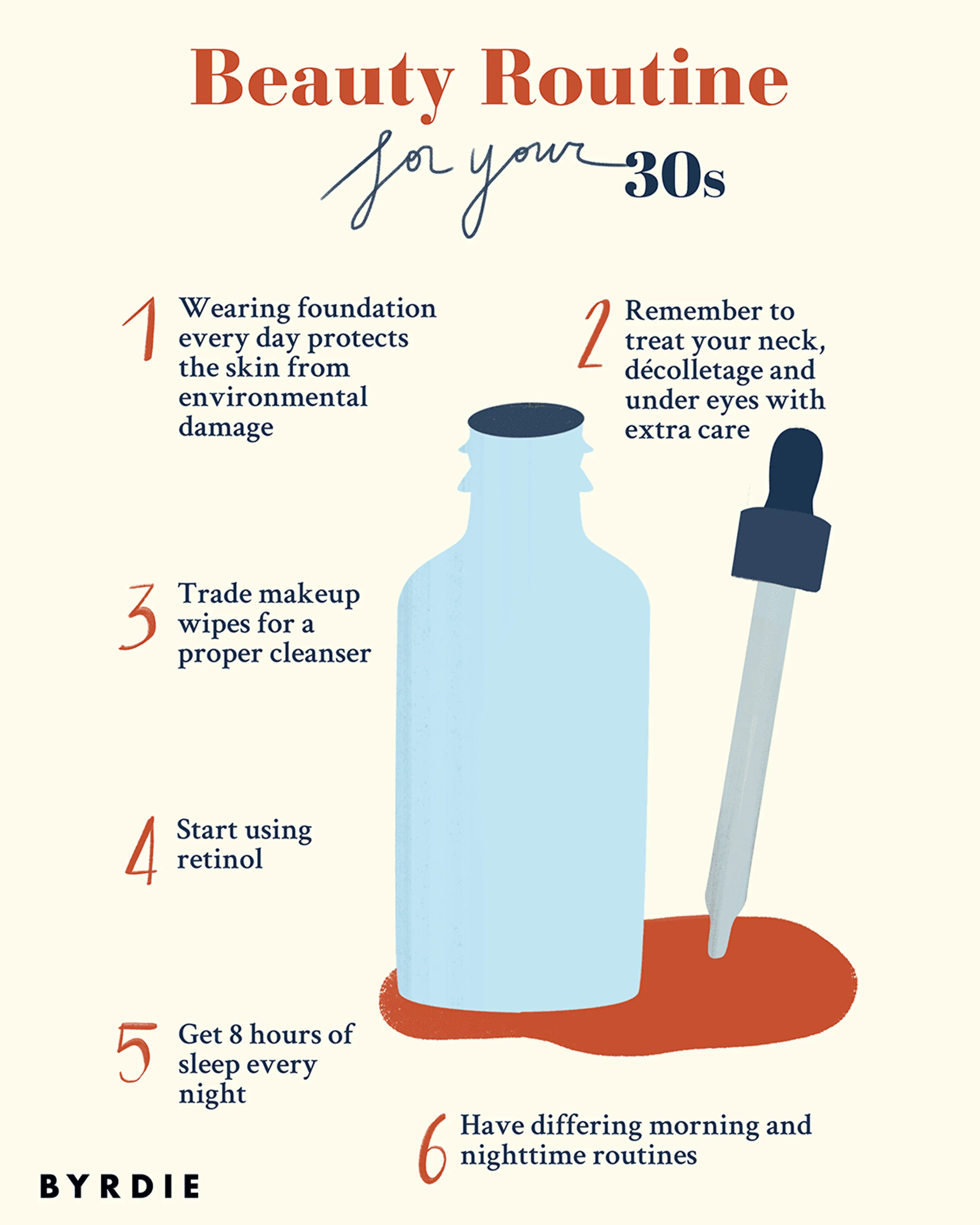 30's beauty routine.jpg