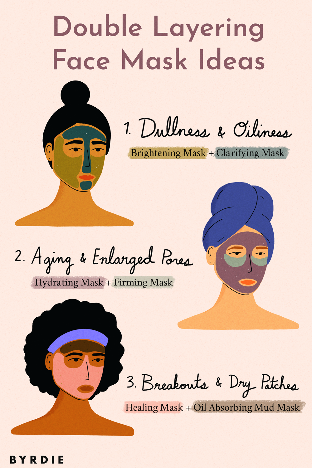 face-mask-layering-color-Final-3.png