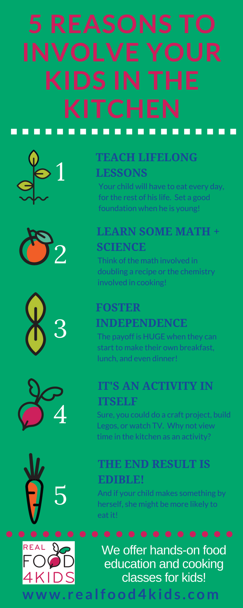 The glass is half-full: involve your kids in the kitchen!