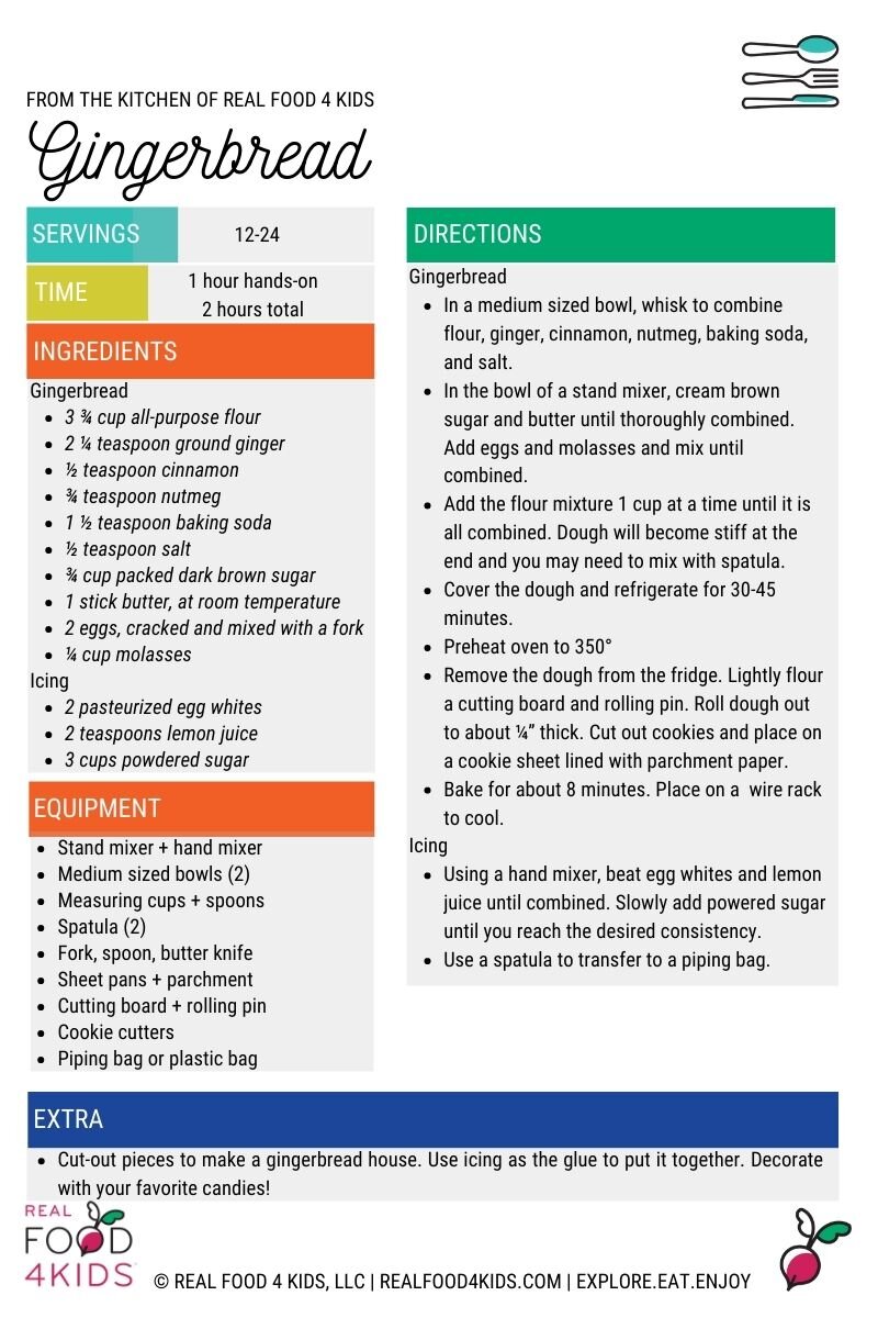 FROM THE KITCHEN OF REAL FOOD 4 KIDS (3).jpg
