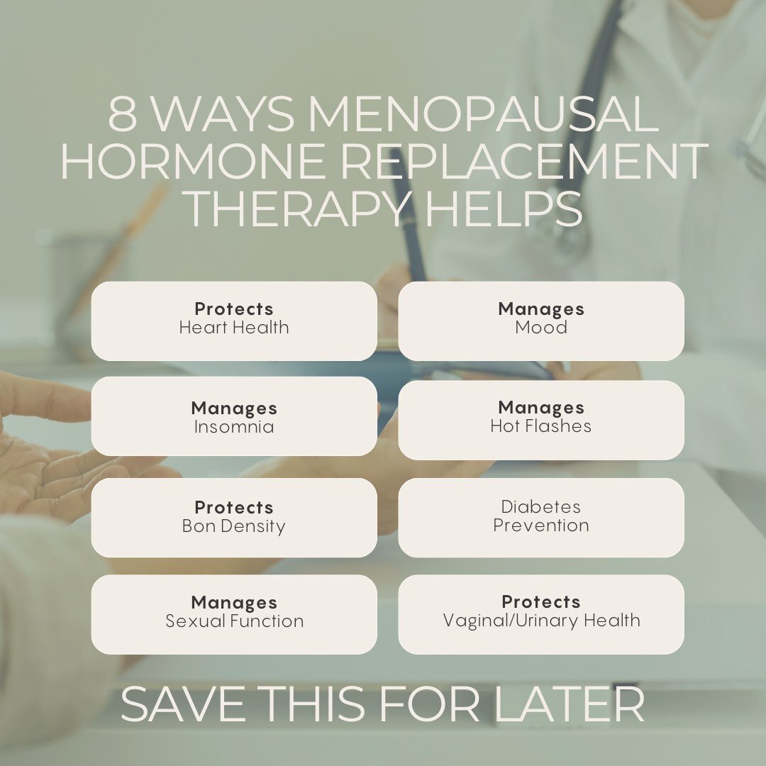 Menopausal hormone replacement therapy is the use of estrogen and progesterone to support the decline of these hormones through perimenopause and postmenopause. This was used very regularly for women until a big study in the 90s that showed concernin