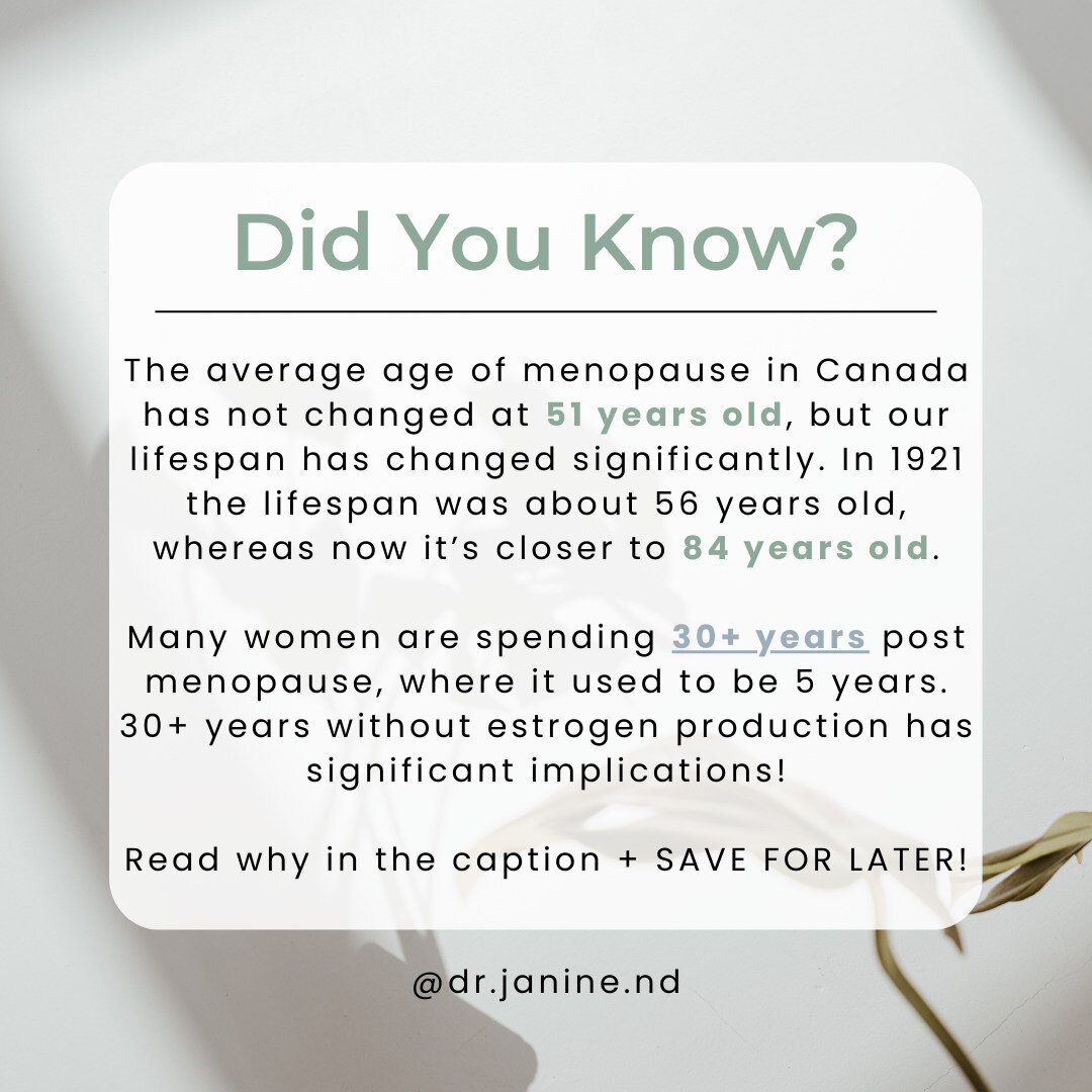 DID YOU KNOW?

The average age of menopause in Canada has not changed at 51 years old, but our lifespan has changed significantly.  In 1921 the lifespan was about 56 years old, whereas now it&rsquo;s closer to 84 years old. Many women are spending 30