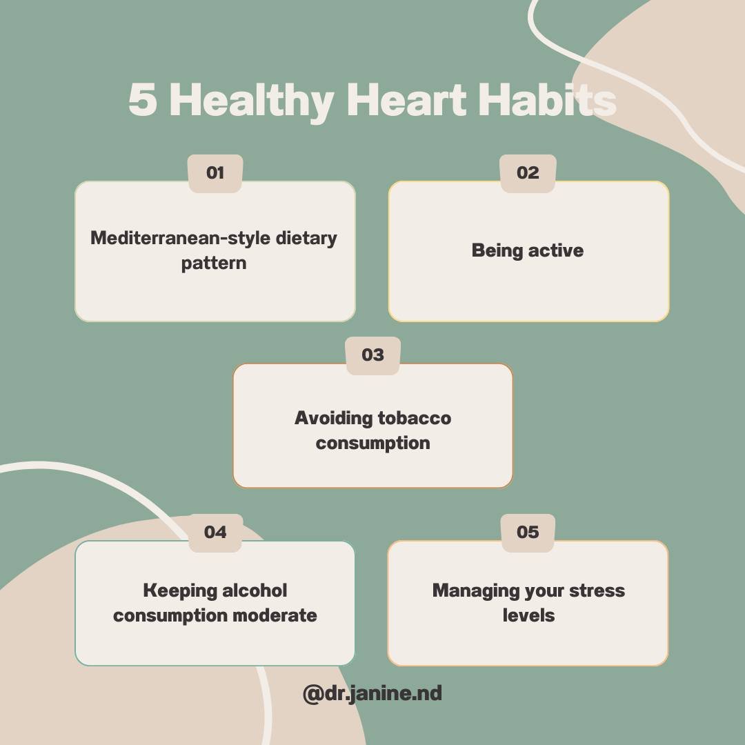 Earlier this week we talked about the risk of Cardiovascular Disease and Stroke in people who had complications during pregnancy, so let&rsquo;s talk about what can be done to combat the risk!

Although testing is important, heart healthy behaviours 