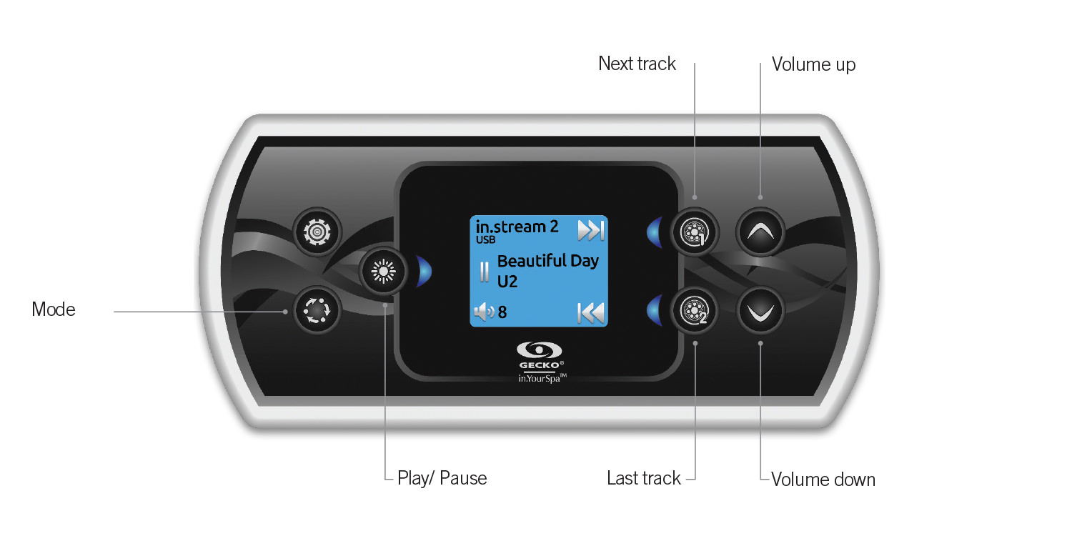 functions_instream_k500.jpg