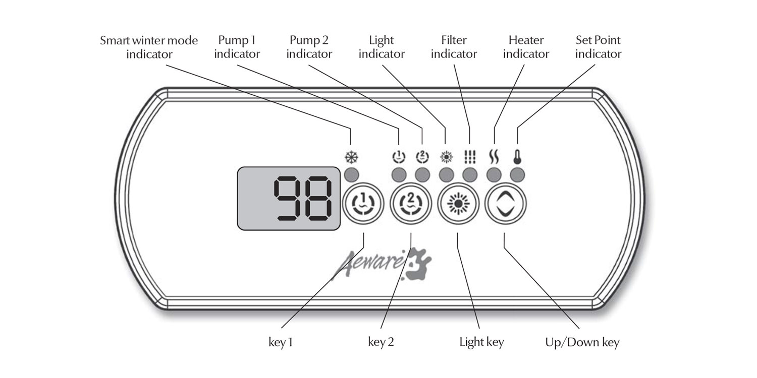 Web_ink200_overview.jpeg