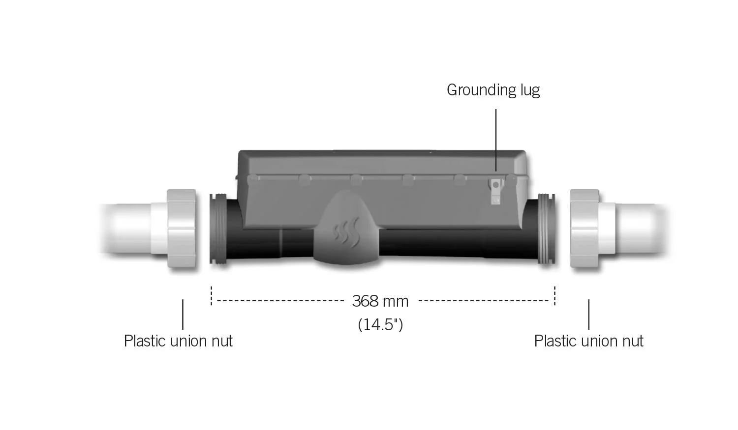 therm_overview.jpg