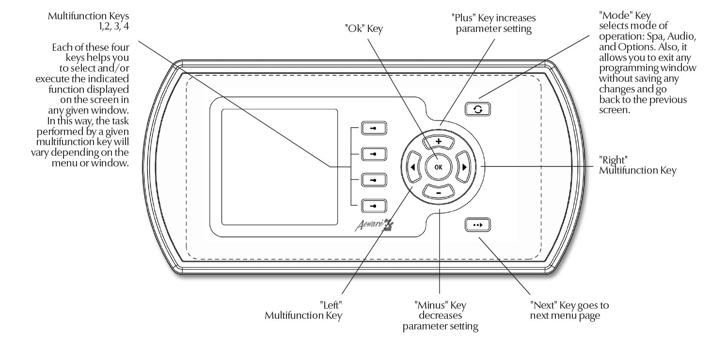 web_k600_GF_overview.jpg