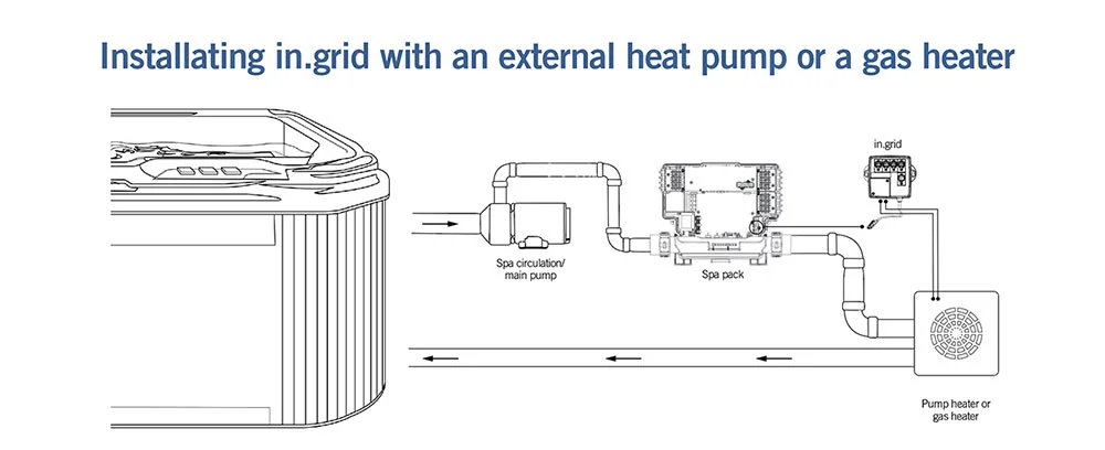 install_ingrid_heatpump_gasheater.jpg