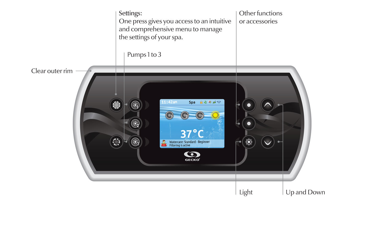 functions_k800.jpg