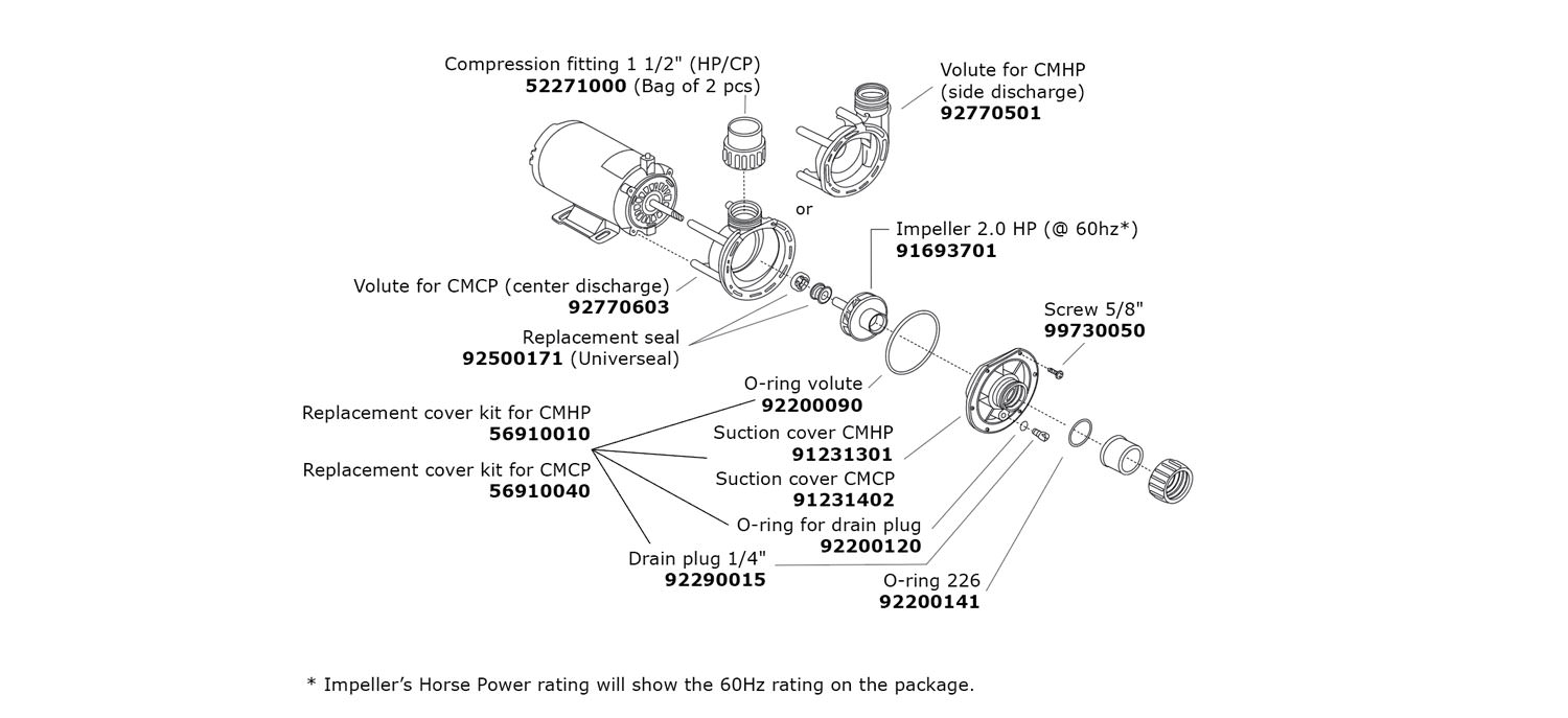 CMHPCP_explo_rev_2019.jpg