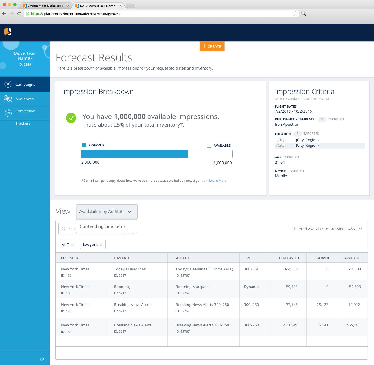 Forecast result that highlights available impressions and a table that provides detailed information of availability by ad slot.