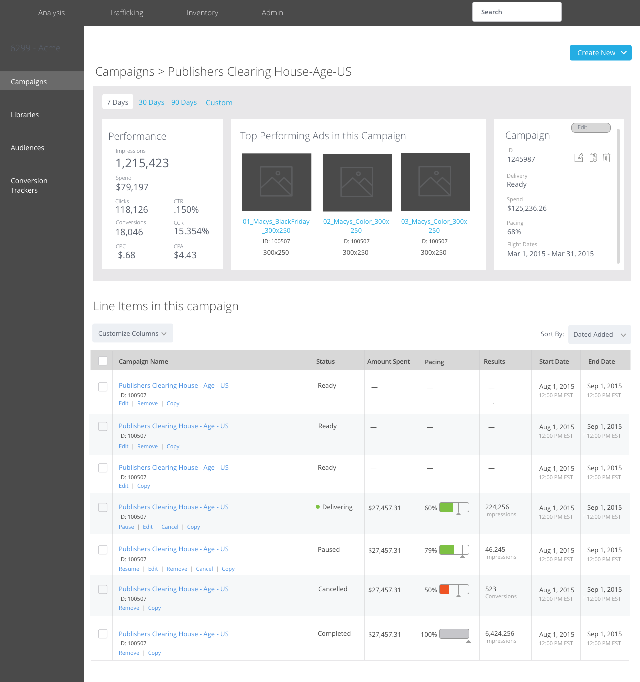Concept 1 - Assumes users care more about knowing top performing creatives