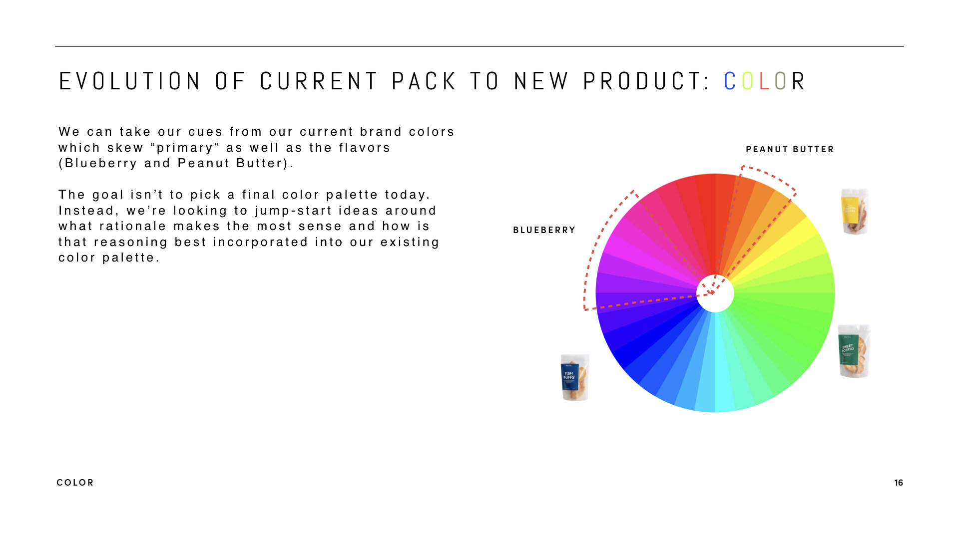 WIldOne_FeelFree_Campaign_AA_20191109_ .016.jpeg