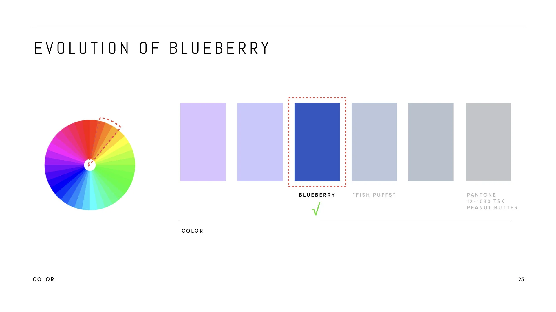 WIldOne_FeelFree_Campaign_AA_20191109_ .025.jpeg