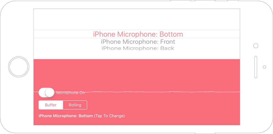 Selecting an input audio device on iOS using EZAudioDevice