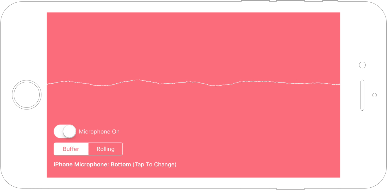 The EZAudioPlot displaying microphone input on iOS and switching between the buffer and rolling styles.