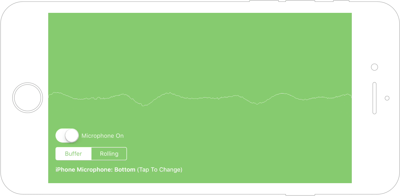 The EZAudioPlotGL displaying microphone input on iOS and switching between the buffer and rolling styles.