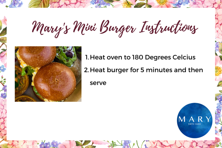 postcard instructions for food - burger.png