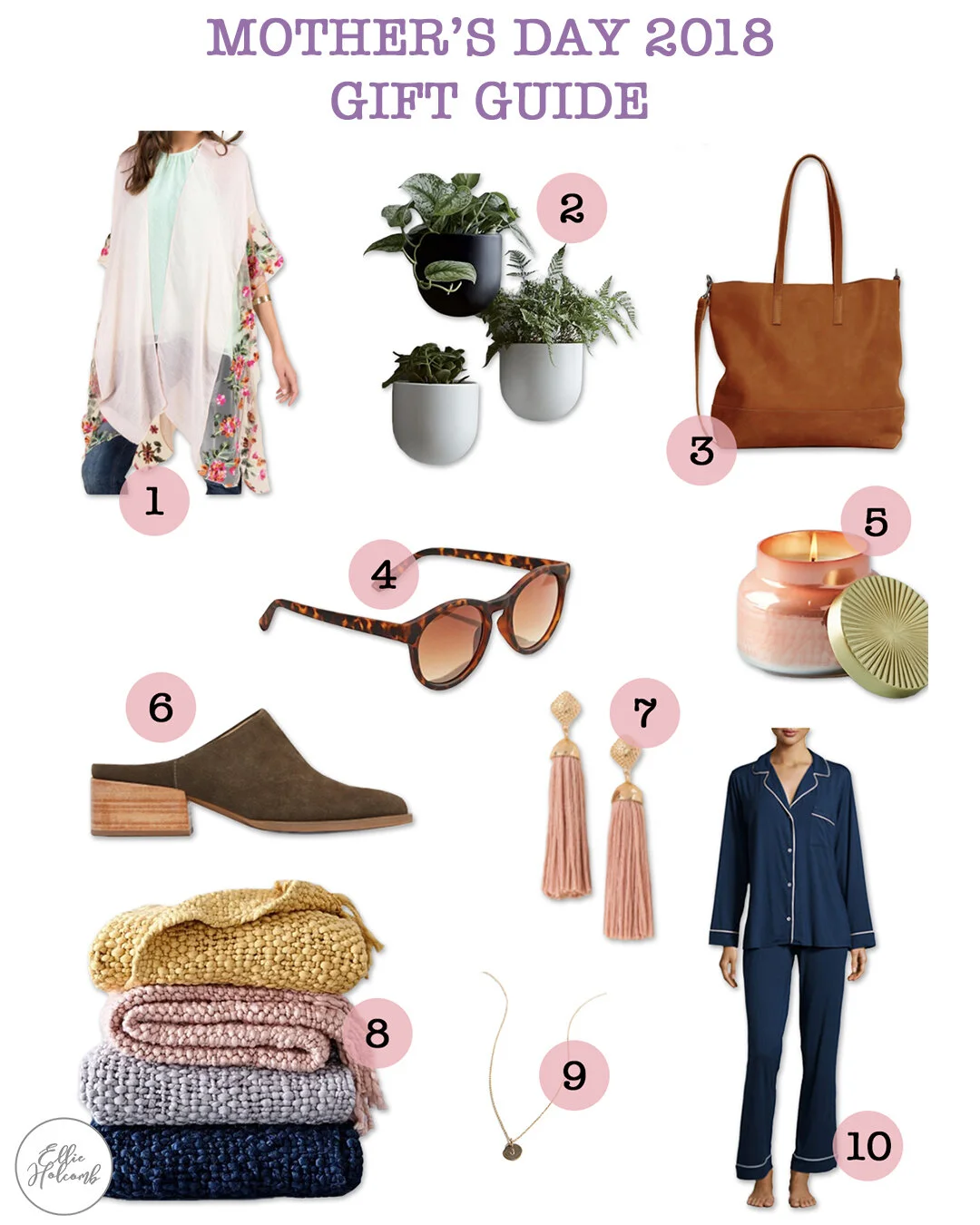 Mother's Day 2018 - Gift Guide