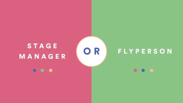 Would You Rather Be a...?