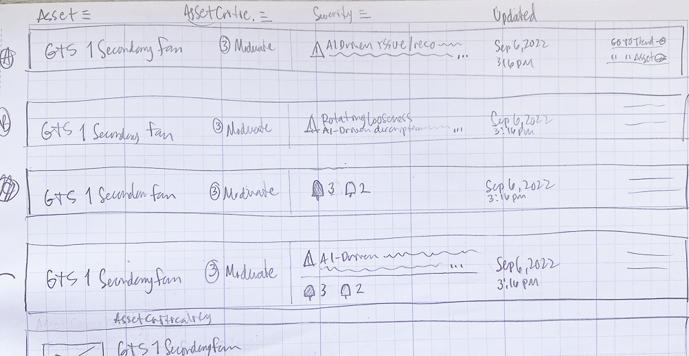 Desk Issues List Page