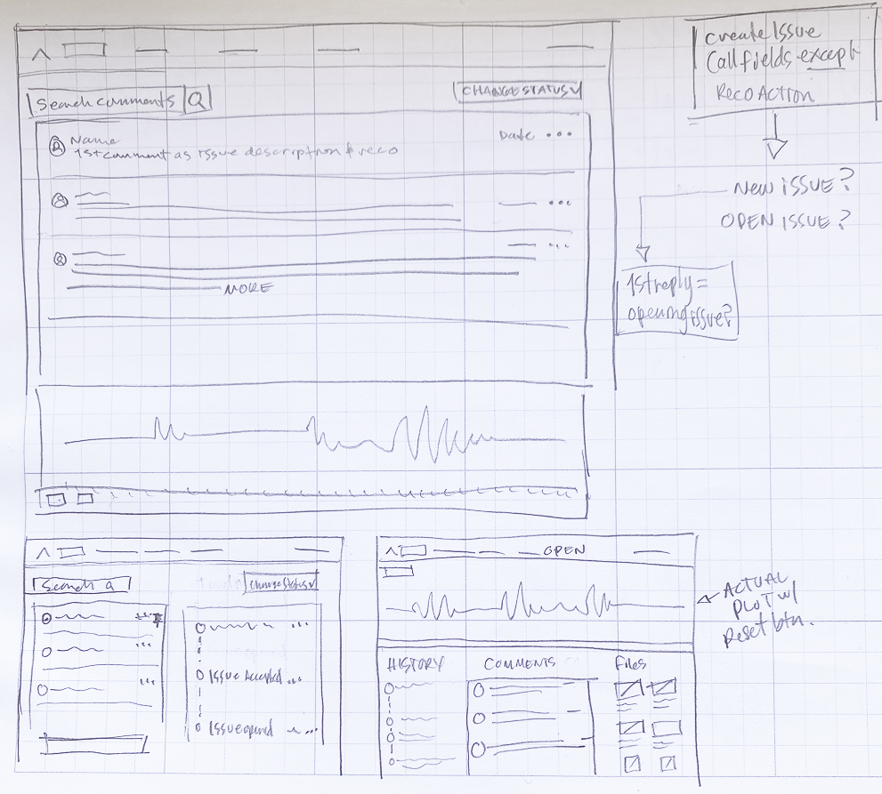 Desk Issue Details Page or Expander