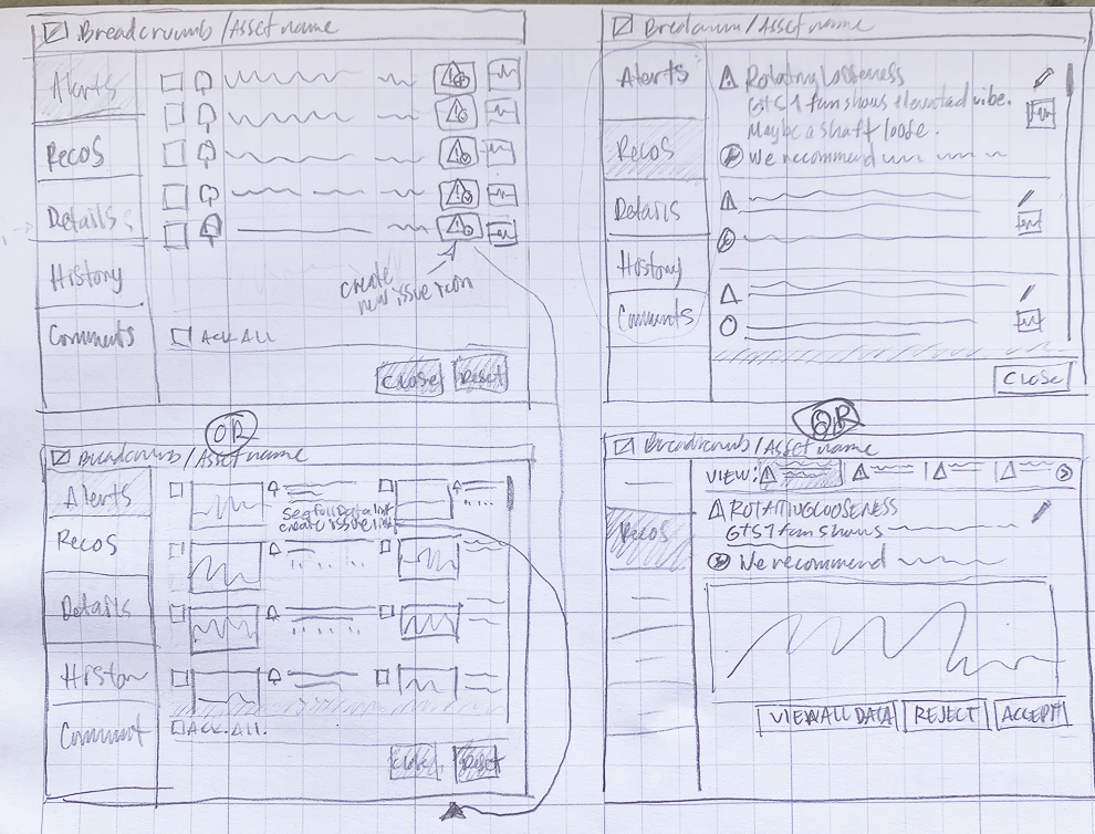 Asset Modal Exploration