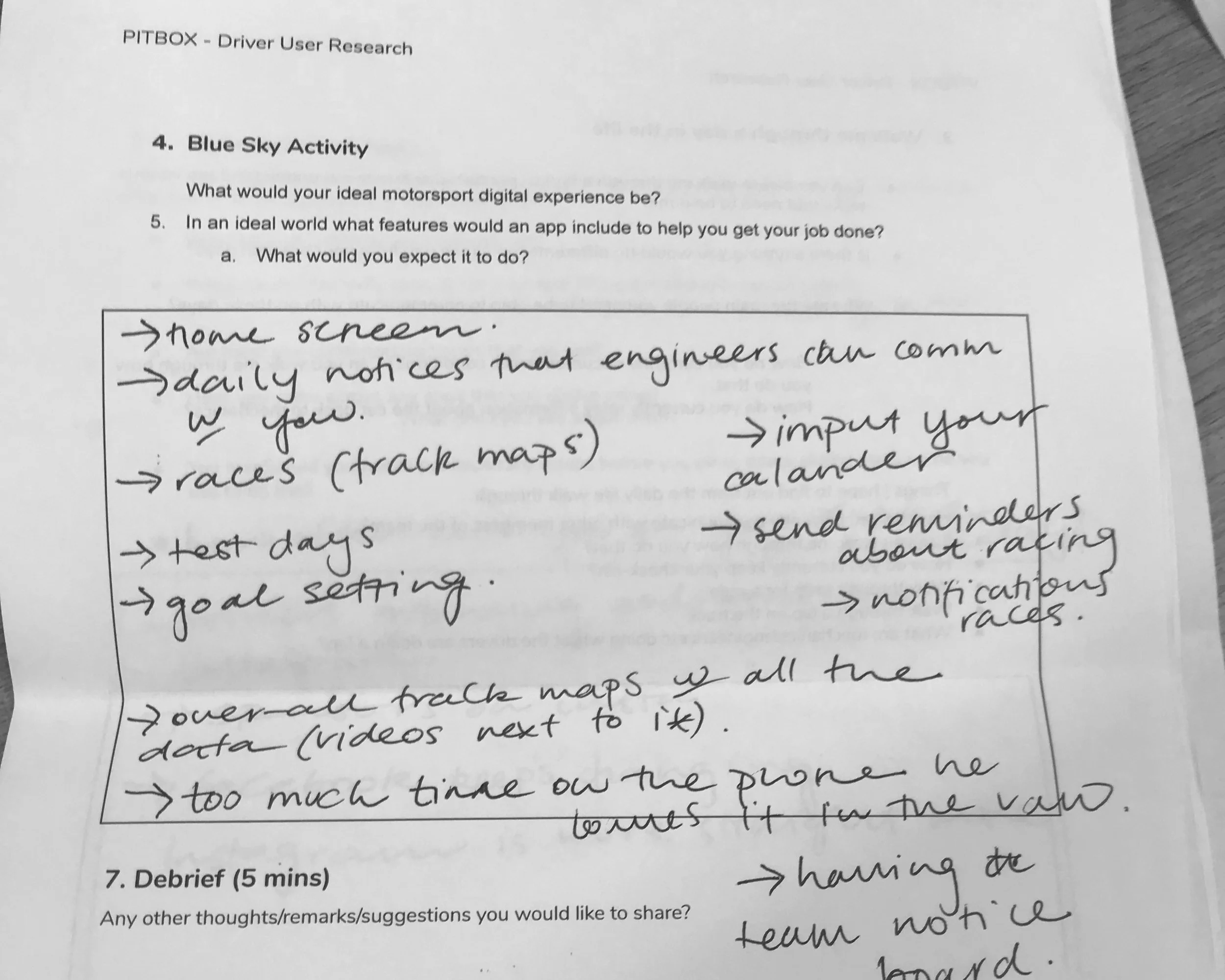 Notes taken during interview